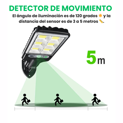 Reflector Solar - EcoLight Slim