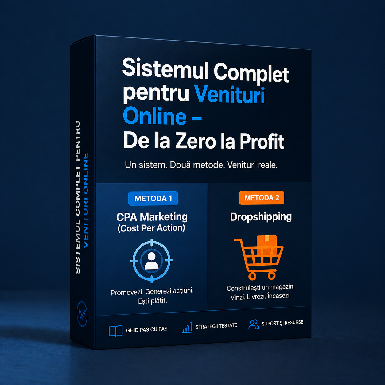 Sistemul Complet pentru Venituri Online